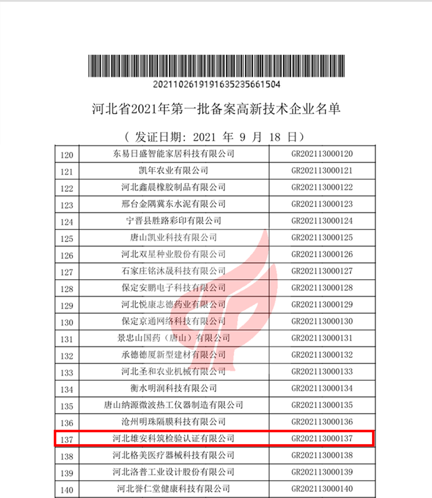 國檢集團新增6家單位通過高新技術(shù)企業(yè)認定.png